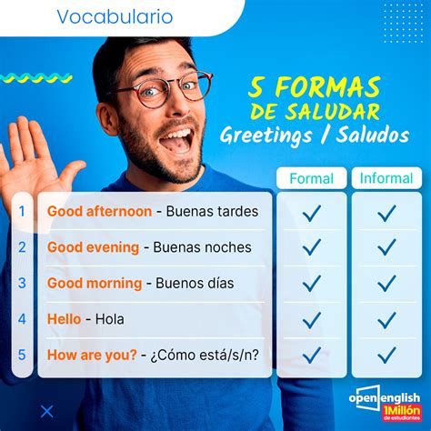 ssludo|SALUDOS in English .